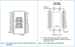 74HCT154DB,118 Datasheet PDF NXP Semiconductors.