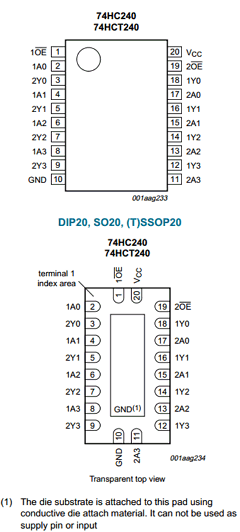74HCT240PW Datasheet PDF NXP Semiconductors.