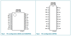 74HC299N Datasheet PDF NXP Semiconductors.