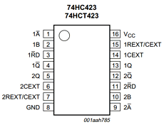 74HCT423N Datasheet PDF NXP Semiconductors.