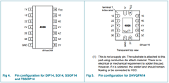 74HC4066D Datasheet PDF NXP Semiconductors.