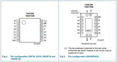 74HCT259BQ Datasheet PDF NXP Semiconductors.