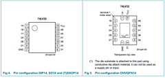 74LV32N Datasheet PDF NXP Semiconductors.