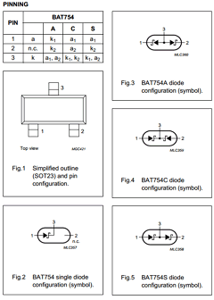 BAT754A,215 Datasheet PDF NXP Semiconductors.