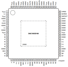 DAC1003D160 Datasheet PDF NXP Semiconductors.