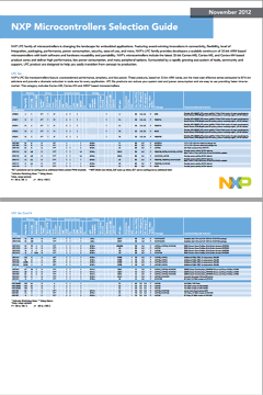 LPC4078_ Datasheet PDF NXP Semiconductors.