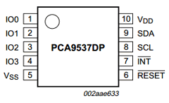 PCA9537DP Datasheet PDF NXP Semiconductors.