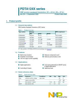 PDTA124X Datasheet PDF NXP Semiconductors.