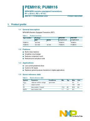 PEMH16 Datasheet PDF NXP Semiconductors.