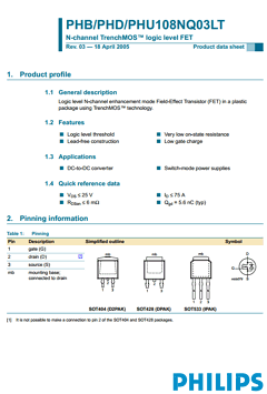 PHB108NQ03LT Datasheet PDF NXP Semiconductors.