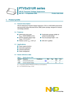 PTVS36VS1UR Datasheet PDF NXP Semiconductors.