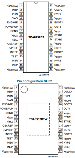 TDA8932BTW Datasheet PDF NXP Semiconductors.