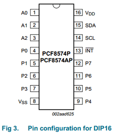 8574A Datasheet PDF NXP Semiconductors.