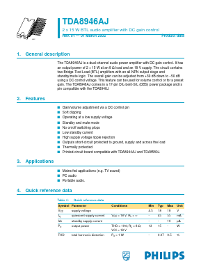 TDA8946AJ Datasheet PDF NXP Semiconductors.