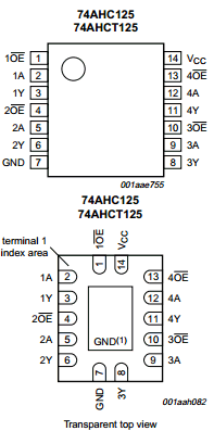 74AHC125 Datasheet PDF NXP Semiconductors.