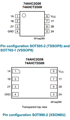 74AHCT2G08 Datasheet PDF NXP Semiconductors.