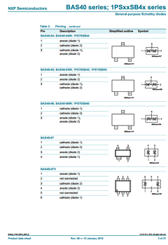1PS79SB40 Datasheet PDF NXP Semiconductors.