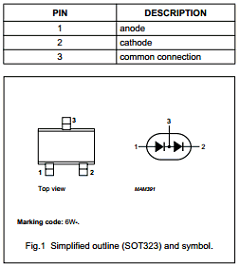 BAP50-04W Datasheet PDF NXP Semiconductors.