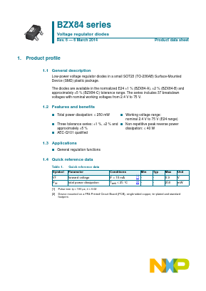 BZX84-C36,235 Datasheet PDF NXP Semiconductors.