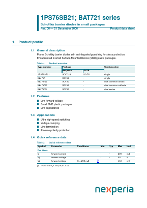 1PS76SB21,135 Datasheet PDF NXP Semiconductors.