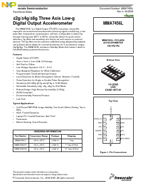 MMA7456LR1 Datasheet PDF NXP Semiconductors.
