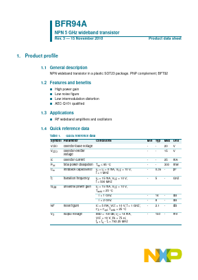 BFR94A Datasheet PDF NXP Semiconductors.