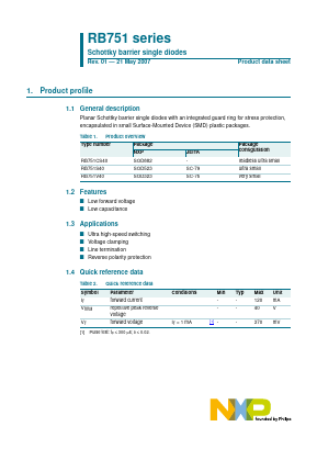RB751 Datasheet PDF NXP Semiconductors.