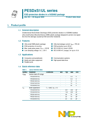 PESD24VS1UL Datasheet PDF NXP Semiconductors.