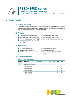 PESD15VS5UD Datasheet PDF NXP Semiconductors.