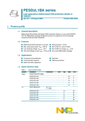 PESD15VL1BA Datasheet PDF NXP Semiconductors.