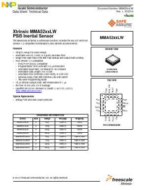 MMA5224LW Datasheet PDF NXP Semiconductors.