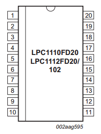 LPC1112FHI33/202 Datasheet PDF NXP Semiconductors.