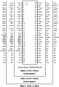 NT5SV8M16CT-8B Datasheet PDF Nanya Technology