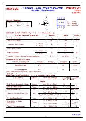 P06P03LVG Datasheet PDF Niko Semiconductor