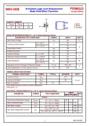P55N02LD Datasheet PDF Niko Semiconductor