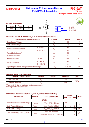 P0510AT Datasheet PDF Niko Semiconductor
