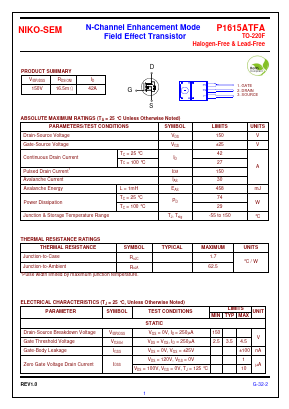 P1615ATFA Datasheet PDF Niko Semiconductor