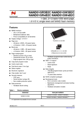 NAND01GR3B2C Datasheet PDF Numonyx -> Micron