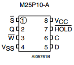 M25P10-AVMB3TG Datasheet PDF Numonyx -> Micron