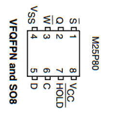 M25P80-VMN3G Datasheet PDF Numonyx -> Micron
