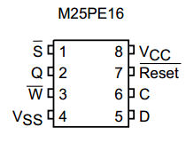 M25PE16 Datasheet PDF Numonyx -> Micron