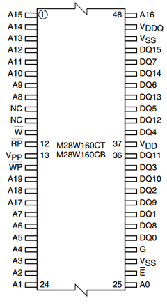 M28W160CT70N6E Datasheet PDF Numonyx -> Micron