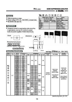 PA225-L Datasheet PDF Okaya Electric America, Inc.