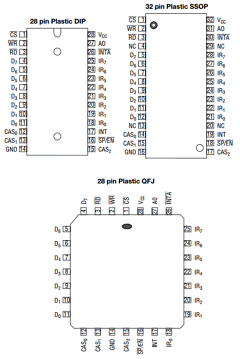 MSM82C59A-2RS Datasheet PDF Oki Electric Industry