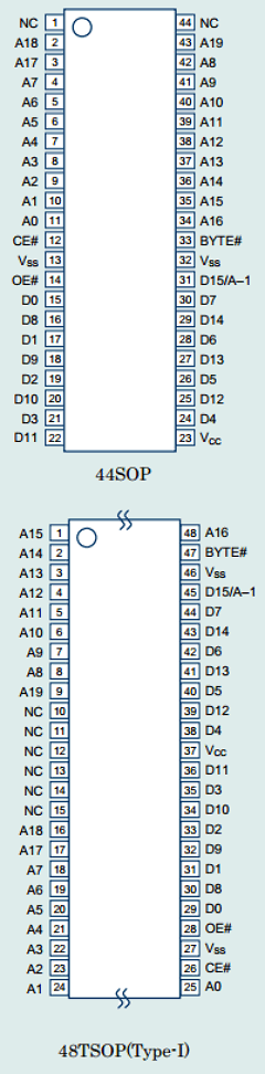 FEDR27V1652L-002-03 Datasheet PDF Oki Electric Industry