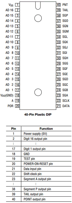 MSC1937-01RS Datasheet PDF Oki Electric Industry