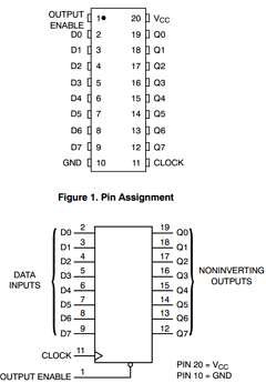MC74HC574ADT Datasheet PDF ON Semiconductor