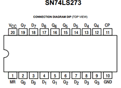 SN74LS273MEL Datasheet PDF ON Semiconductor