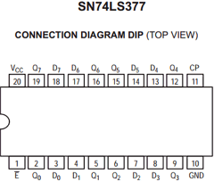 SN74LS377H Datasheet PDF ON Semiconductor