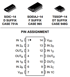 MC14093BFR2 Datasheet PDF ON Semiconductor